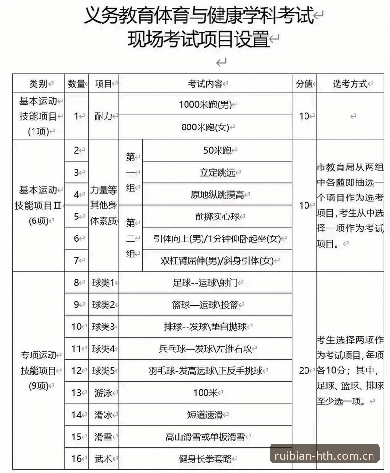 华体会官方赛事数据2025 避开赛事数据误区的3个关键实操——华体会体育2025锐变版实测记录