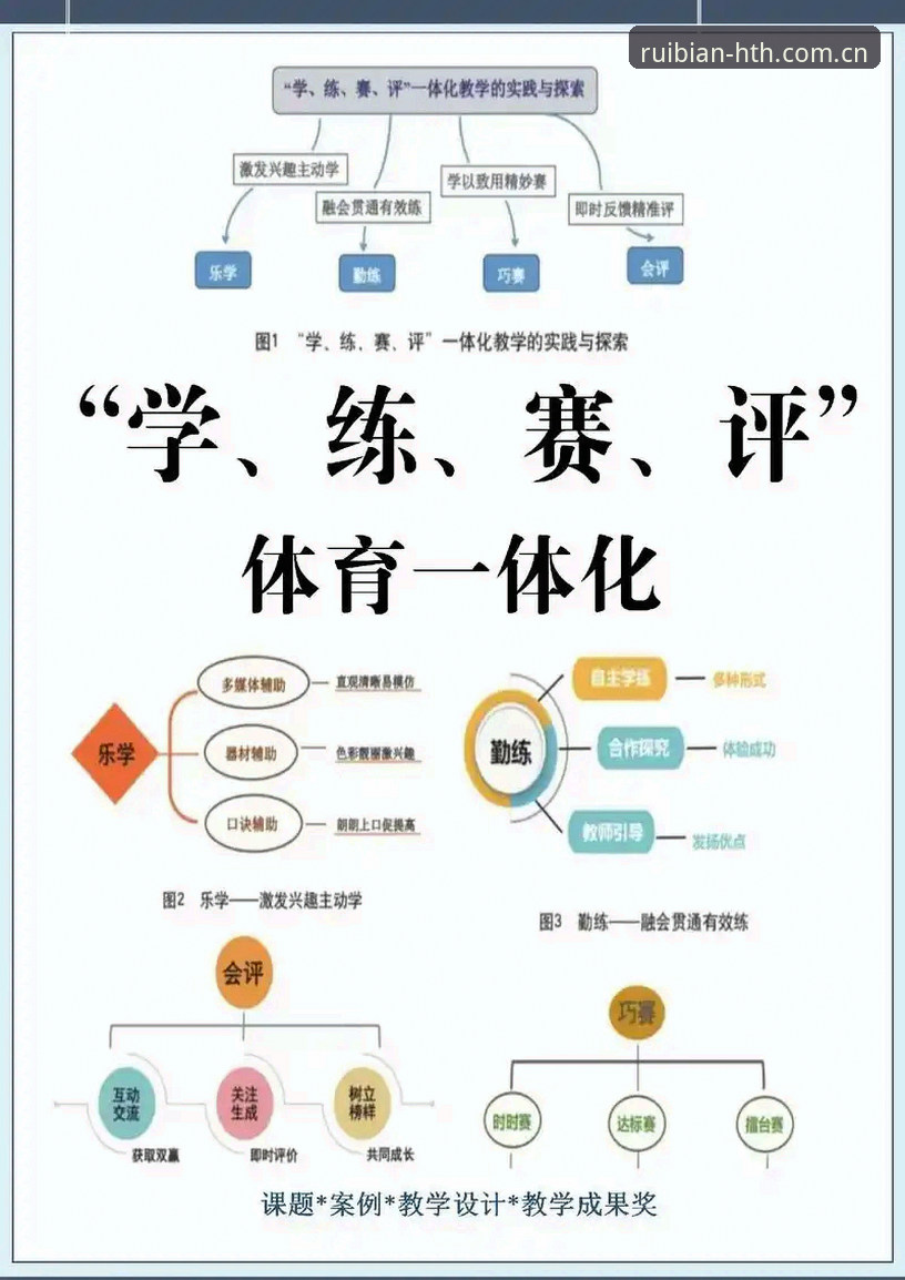 华体会体育APP下载使用技巧 华体会体育APP使用技巧进阶指南:从入门到高手