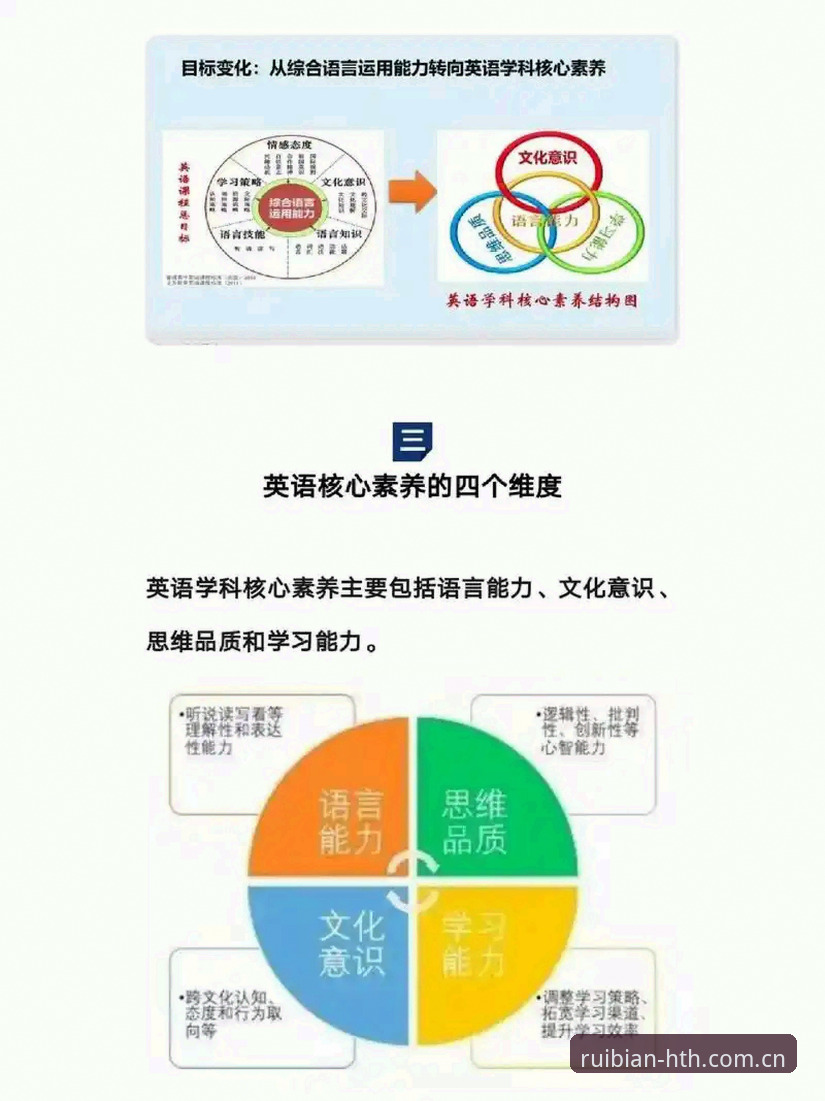 华体会官方HTH CN首页对比 华体会体育2025锐变版上线前的5个核心对比点,老用户都该看看